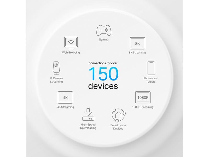 TP-Link Mesh-System Deco X50-PoE Hybrid WiFi-6 mit PoE 3er- AX3000 Whole Home Mesh WiFi 6 System mit PoE