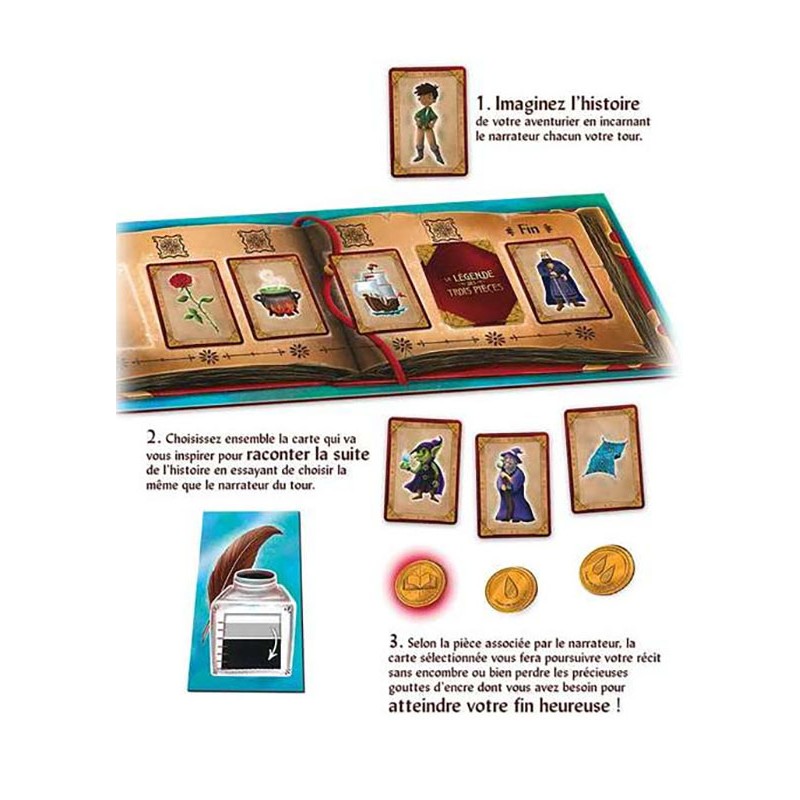 La légende des trois pièces