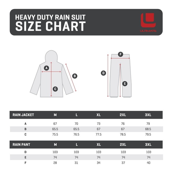 Combinaison de pluie Ultimate Heavy Duty