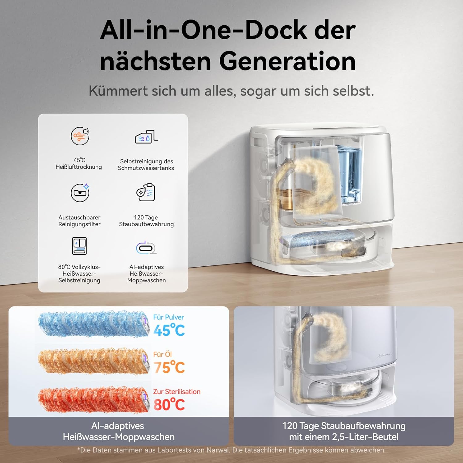 NARWAL Flow Saugroboter mit Wischfunktion, FlowWash-Moppsystem mit Echtzeit-Selbstreinigung, 22.000 Pa Wischroboter, Tierhaare DualFlow Tangle-Frei, 45-80°C Spülen und Heißlufttrocknung, Absaugstation
