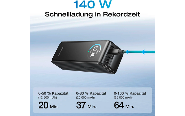 EcoFlow Rapid 25K USB-C Powerbank 25 000 mAh / 170 W