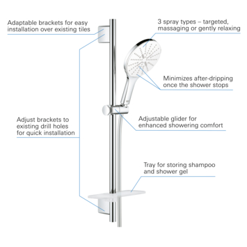 Grohe Doucheset Vitalio Smartactive 150/3