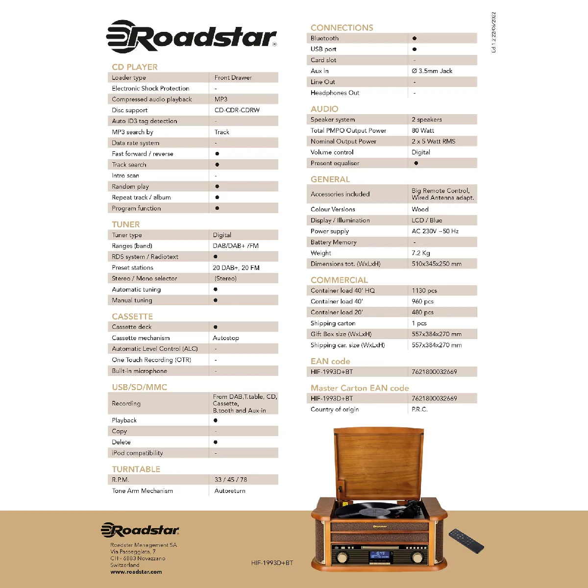 ROADSTAR HIF-1993DBT