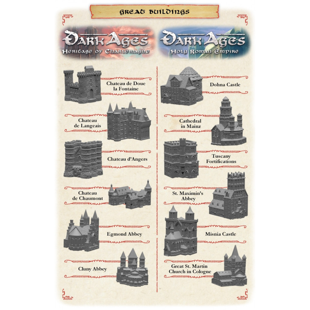 Dark Ages : Heritage of Charlemagne