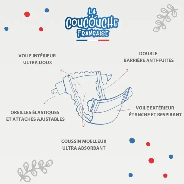 Fraldas La Coucouche Française Premium Tamanho 1 (2-5kg) - 28 unidades
