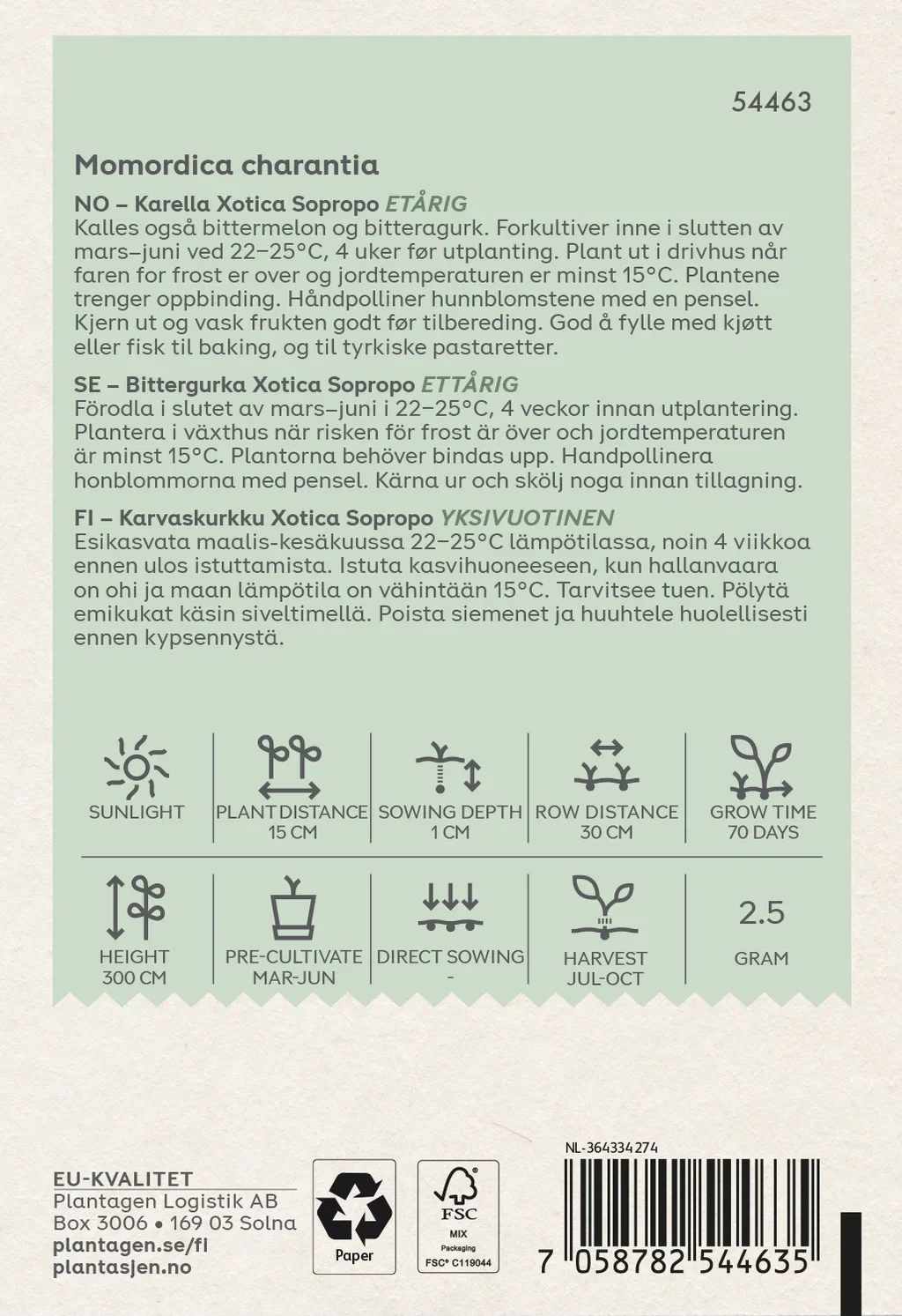 Momordica charantia Karella 'Xotica Sopropo'