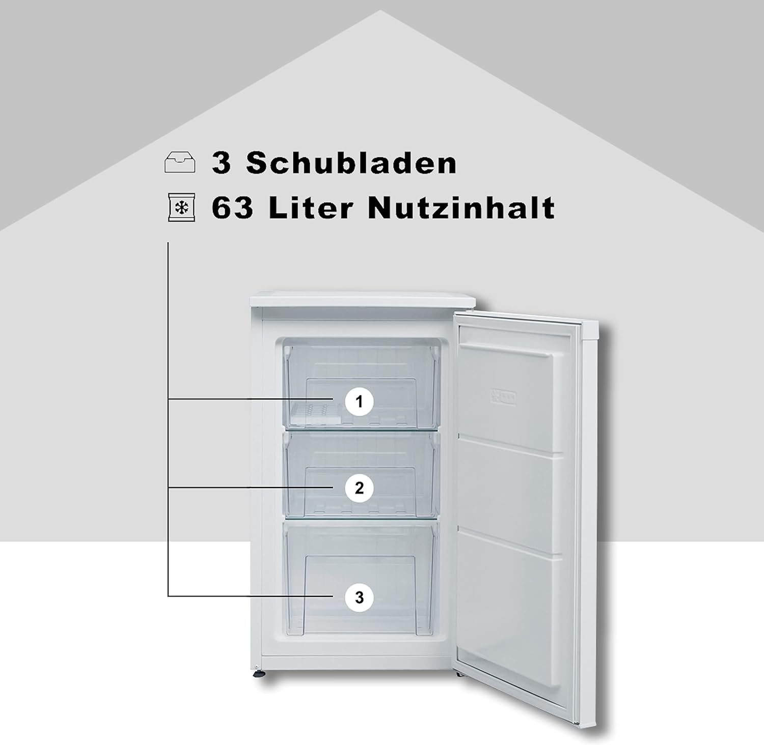 TELEFUNKEN CF-34-101-W Gefrierschrank I 63 L Nutzinhalt I Tiefkühlschrank - Leise & effizient I Energieverbrauch 160 kWh/Jahr I Maße 82,1 x 48 x 51 cm