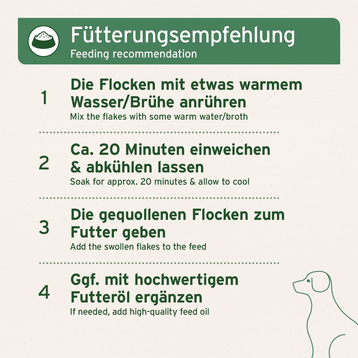 AniForte BARF-Line Früchte & Gemüse mit Kräutern