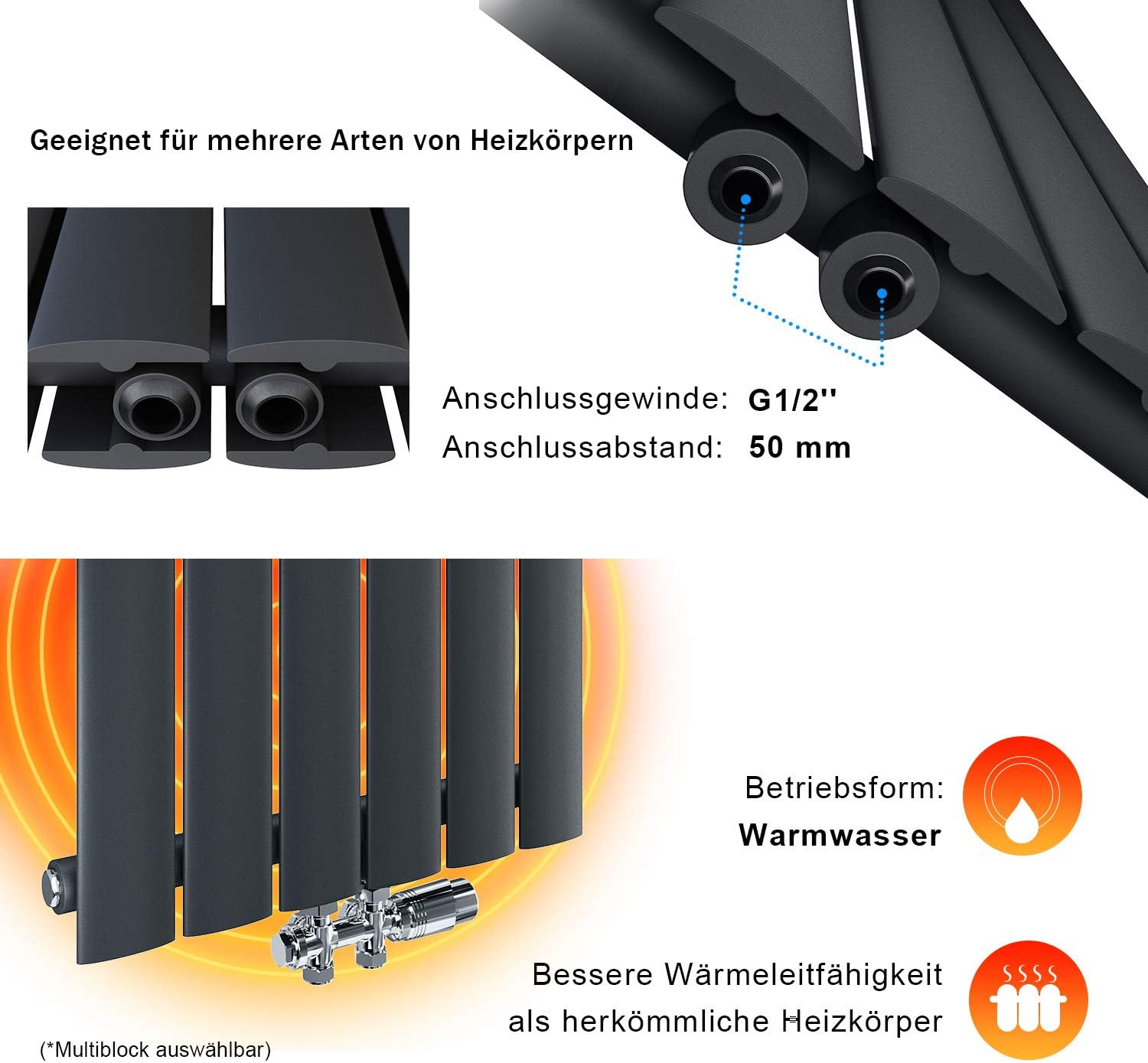 ELEGANT Design Flach Heizkörper 1800 x 616 mm Antrazit Badheizkörper Doppellagig Heizkoerper Vertikal Paneelheizkörper
