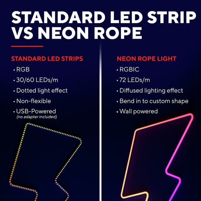 Trust Vybz Neon LED-lysslange