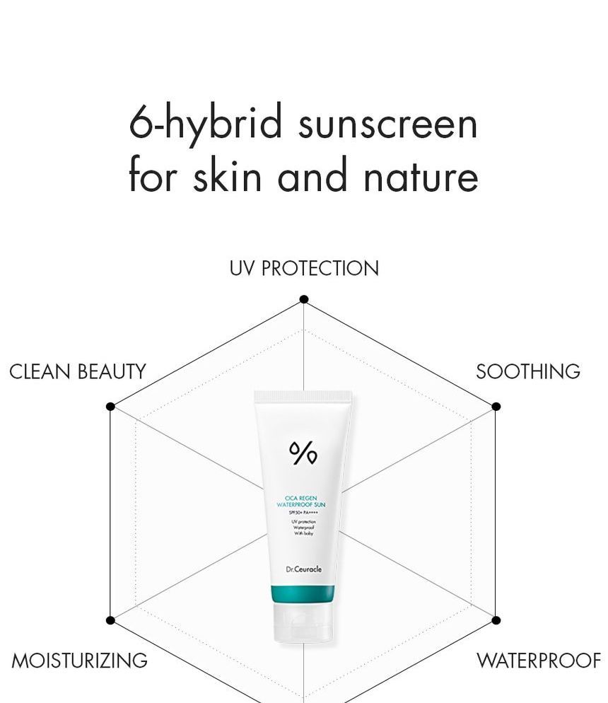 Dr. Ceuracle - Cica Regen Waterproof Sun