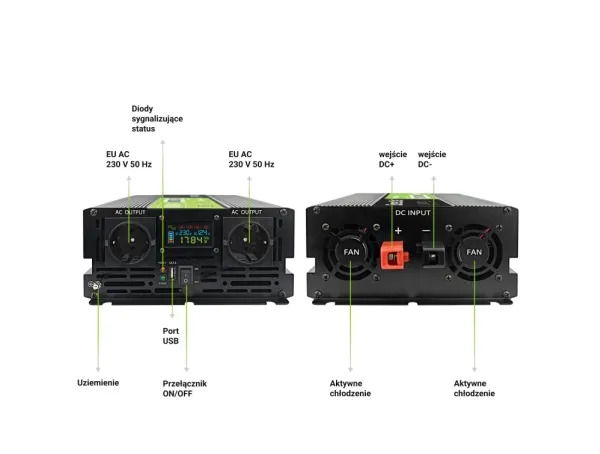 Green Cell - DC til AC inverter