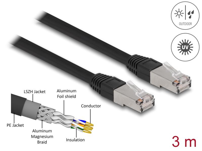 Delock Patchkabel Outdoor Cat 6A, S/FTP, 3 m, Schwarz Delock RJ45 Netzwerkkabel Cat.6A S/FTP PE Outdoor 3 m schwarz