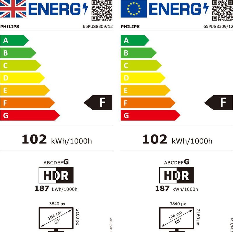 Philips - 65PUS8309/12 - Smart Televisie - 164 cm - Ambilight - Ultra HD