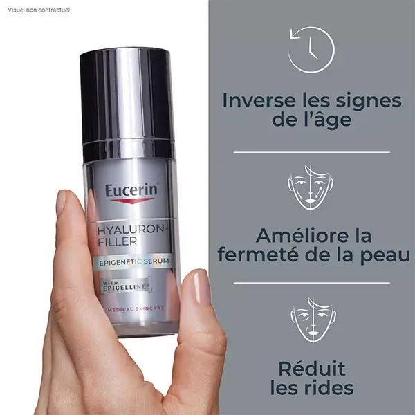 Sérum Epigenético de Preenchimento Hialurônico Eucerin 30ml