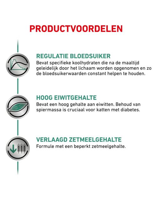 Royal Canin Veterinary Diet Diabetic - Kattenvoer