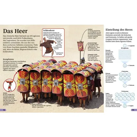 DK Verlag Superchecker! Das alte Rom: Was willst du heute wissen?