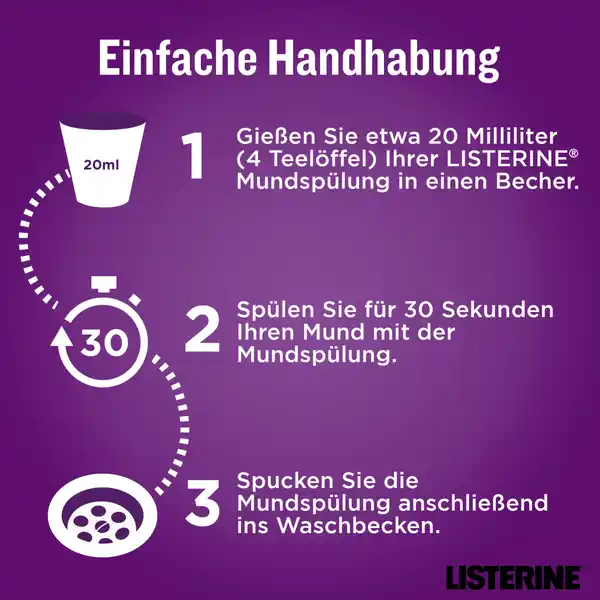 Mundspülung Total Care Zahnschutz