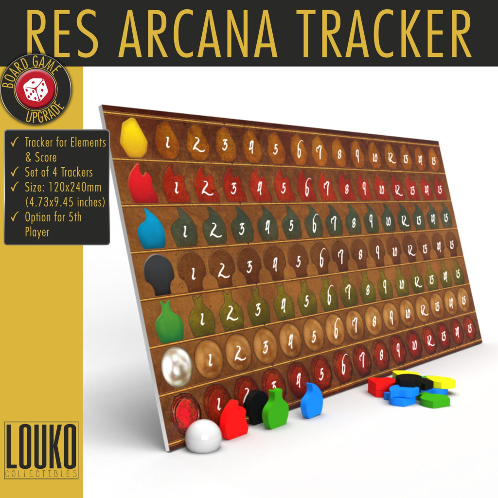 Pistes de ressources pour Res Arcana