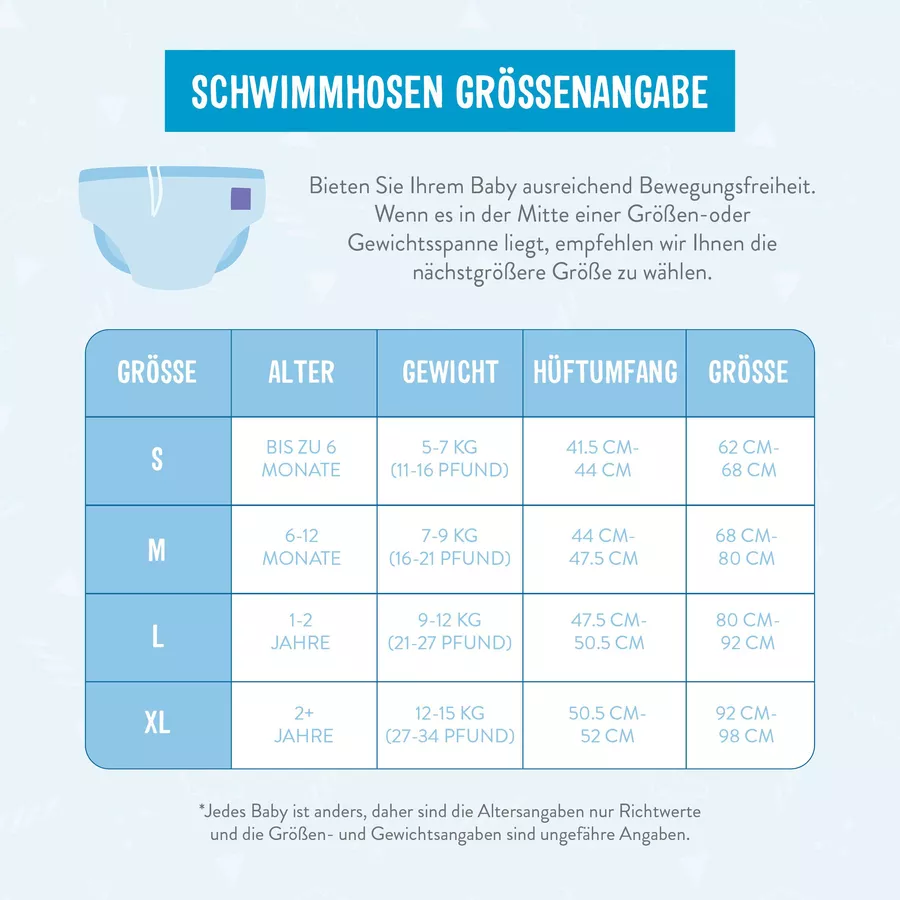 Bambino Mio Schwimmwindel wiederverwendbar, Krabbe