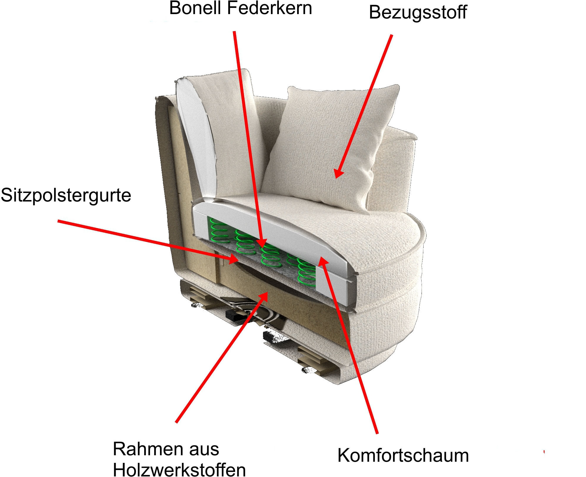 Home affaire Drehsessel »MAISIE, Love Seat XXL, Lese-Sessel BIG-« Sessel in MEGA CORD u. Web-Velours, 360 Grad drehbar