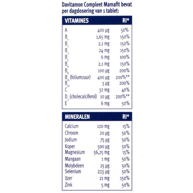 Davitamon Compleet Mamafit na Zwangerschap 60 Tabletten