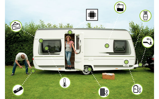 E-Trailer E-Connect Starter-Paket für Smart Trailer System