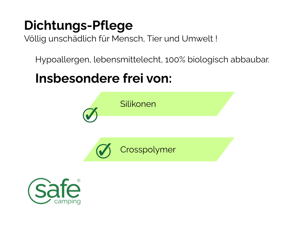 SAFE CAMPING afdichtingsverzorging - 250 ml