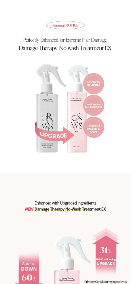 GROWUS - Schadetherapie zonder wassen EX