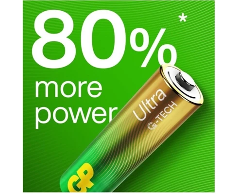 GP Ultra Alkaline AAA 4-p Svanenmärkt