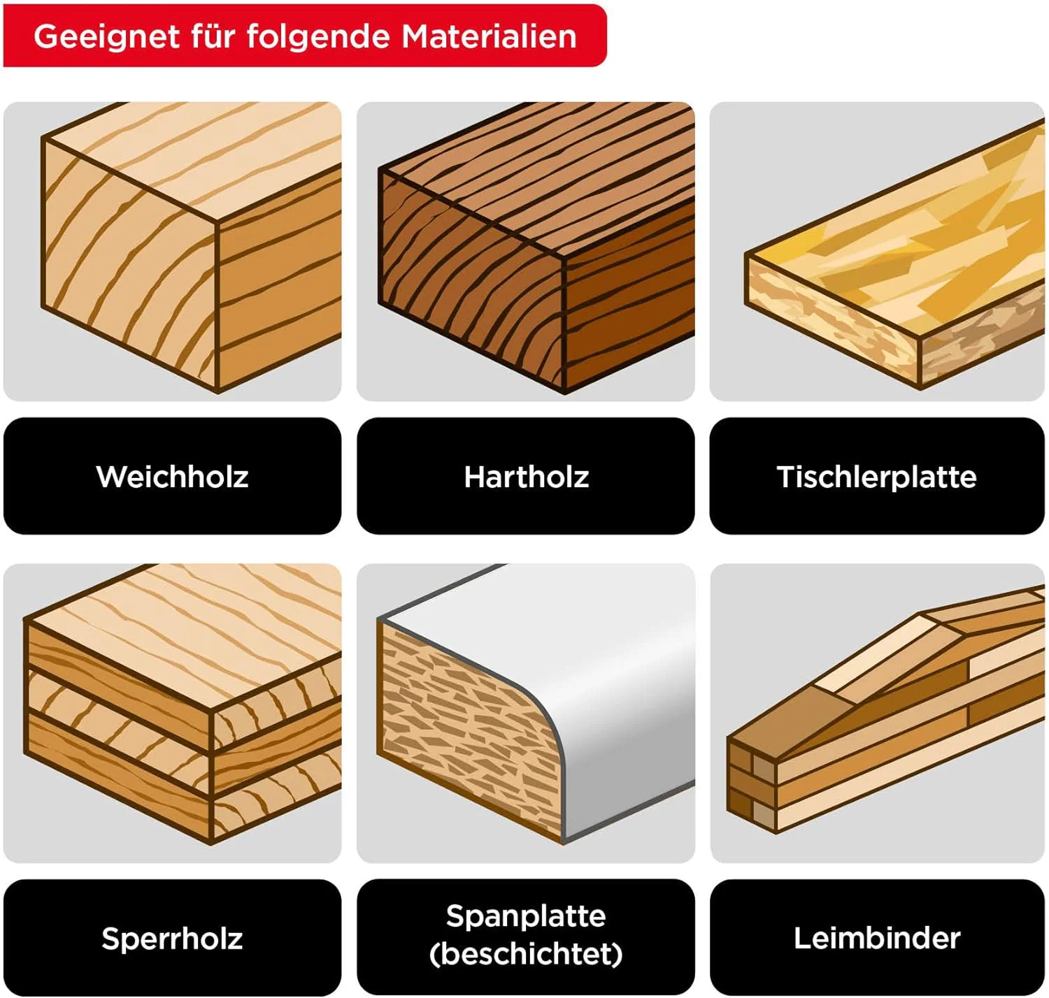 kwb SPEED Forstnerbohrer ø 55 mm - Vergüteter Spezialstahl, Präziser Wellenschliff, Gehärtete Schneiden, Polierte Oberfläche - Für präzise und ausrissfreie Bohrungen