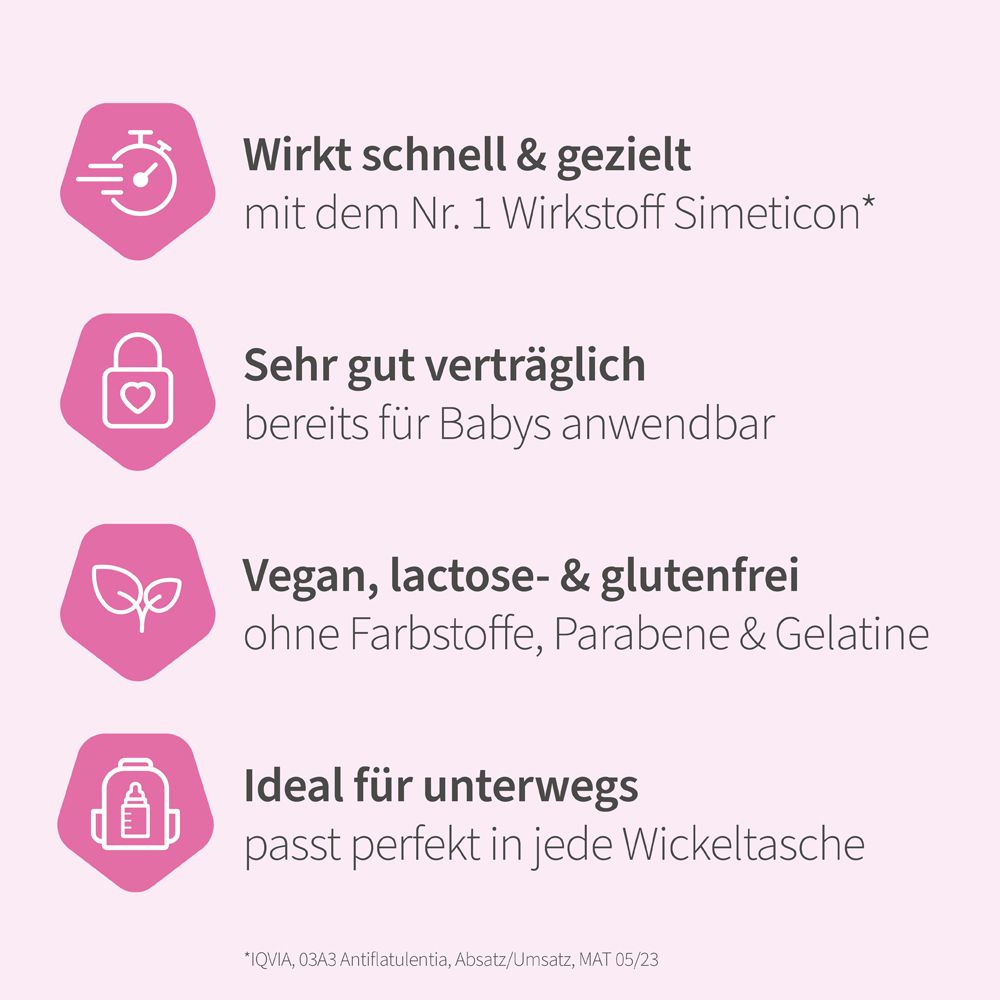 Velgastin® Blähungen Suspension