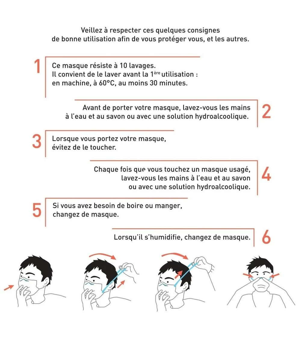 LE MASQUE ADULTE EN TISSU RECYCLÉ FLEURI - CATÉGORIE 1