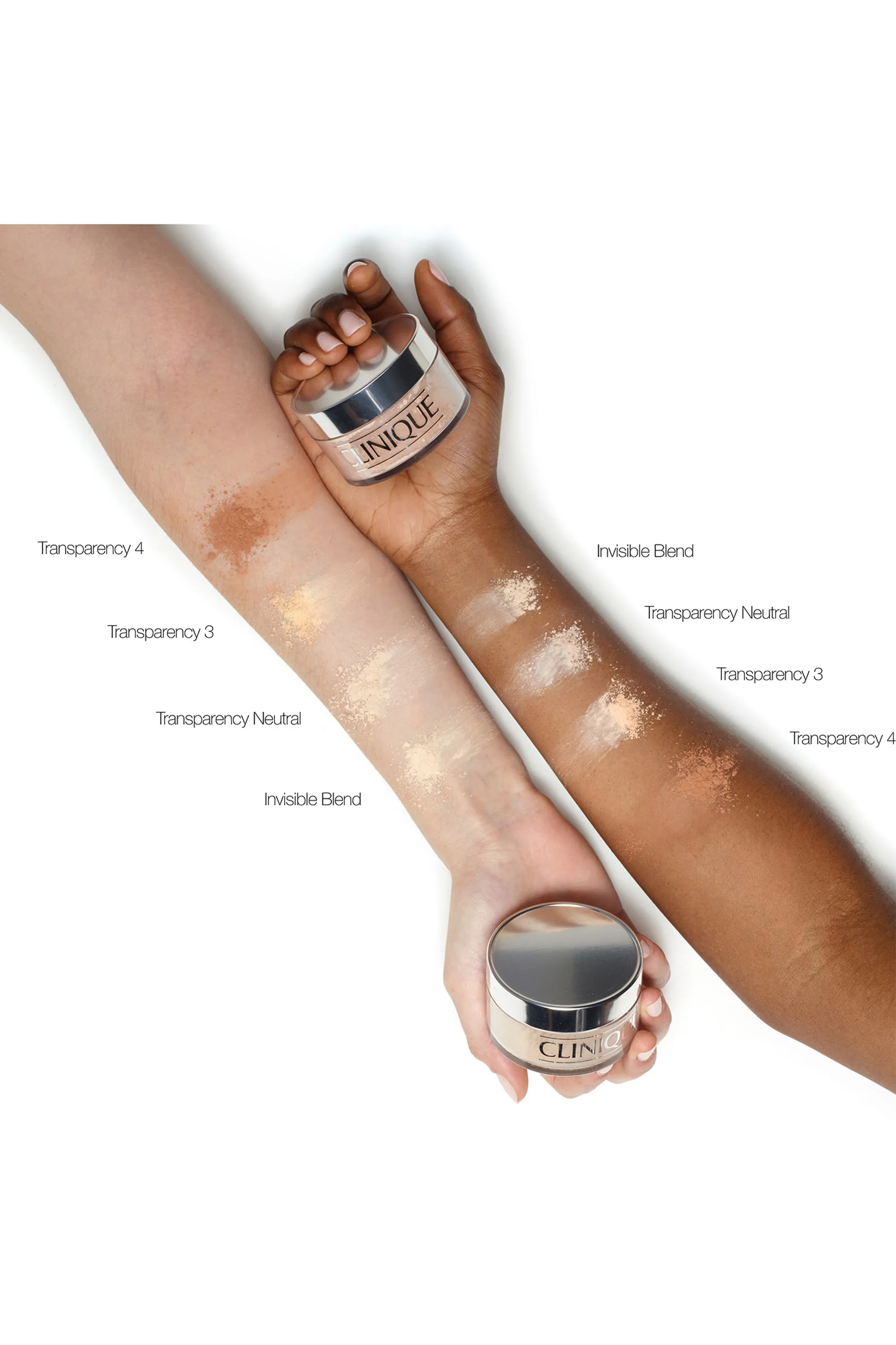 Clinique Poudre libre transparente fixatrice-25 g