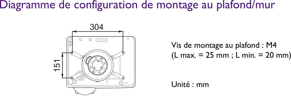 BenQ LK954ST Vidéoprojecteurs UHD 4K