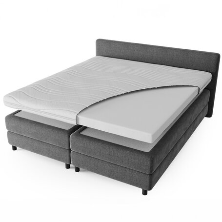 Toppermatras Luxury Line - Comfortschuim