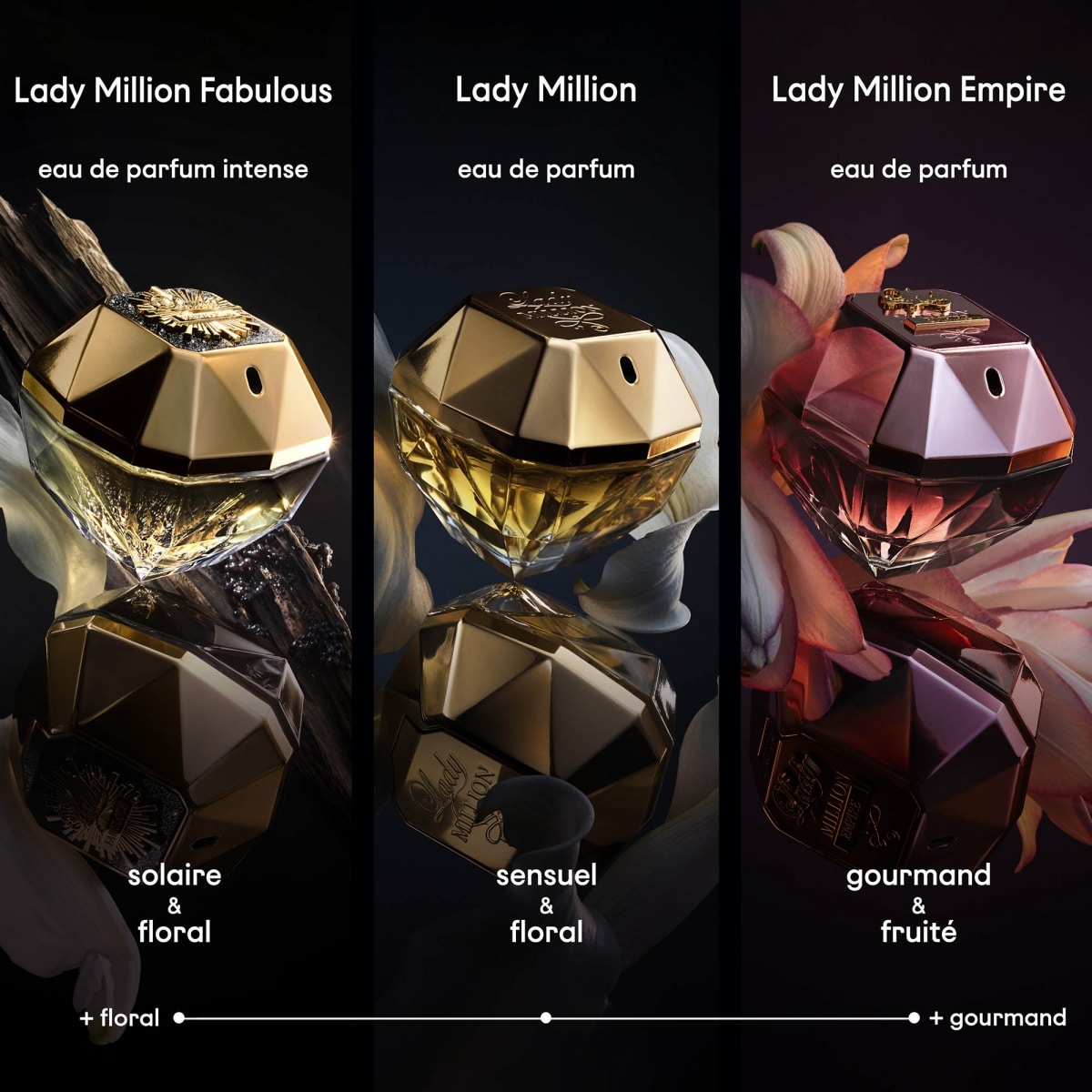 PACO RABANNE Lady Million Fabulous Eau de Parfum