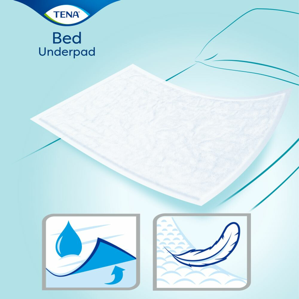 4x TENA Bed Onderlegger Super 60 x 90 cm35 stuks