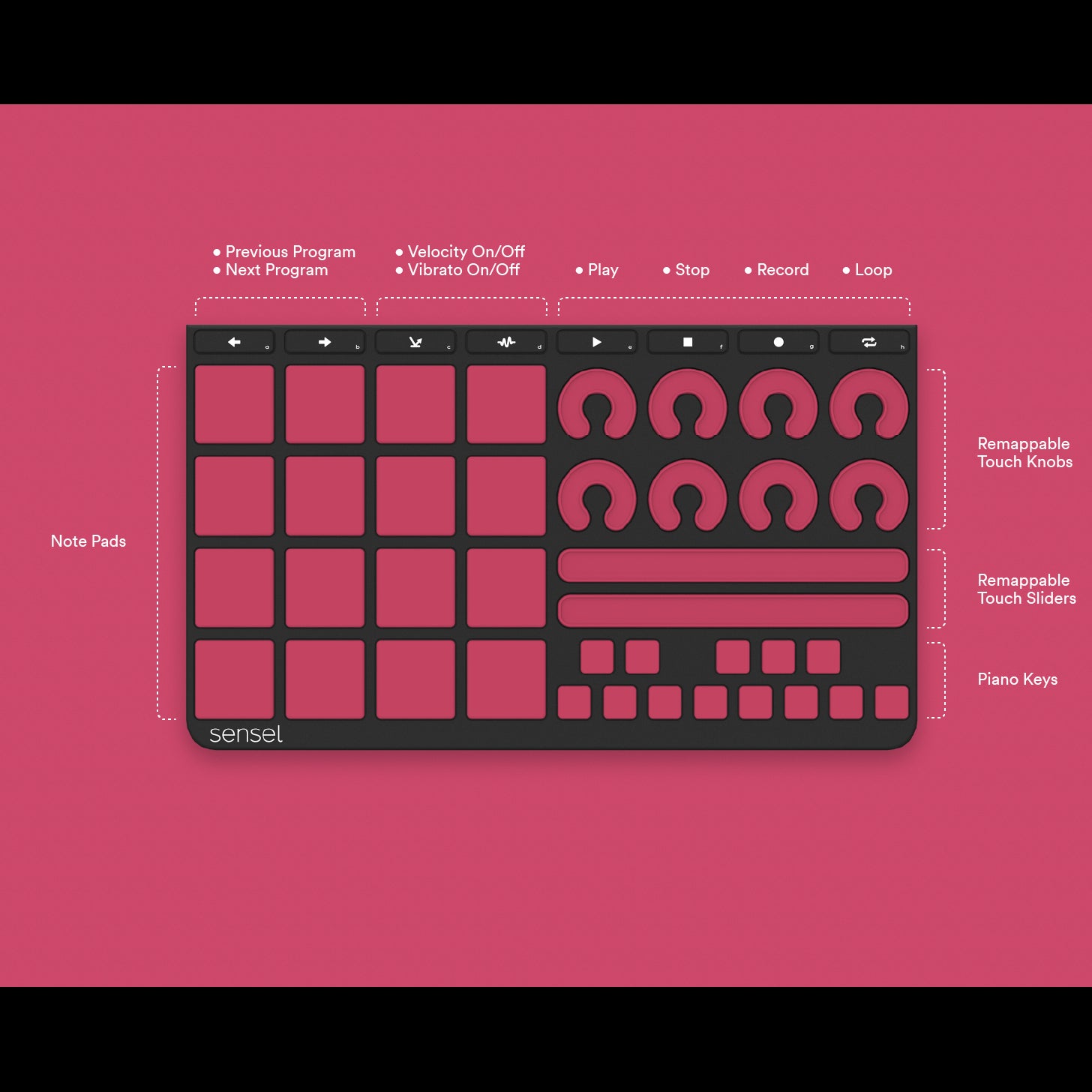 Sensel Music Production Overlay voor Morph controller