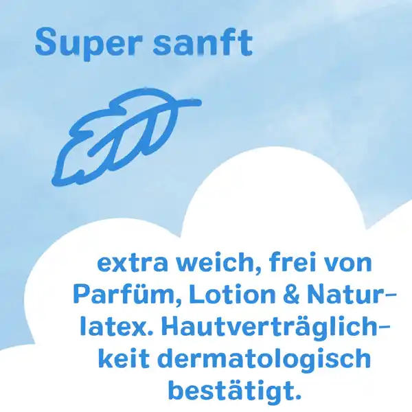 Babydream Wickelunterlage