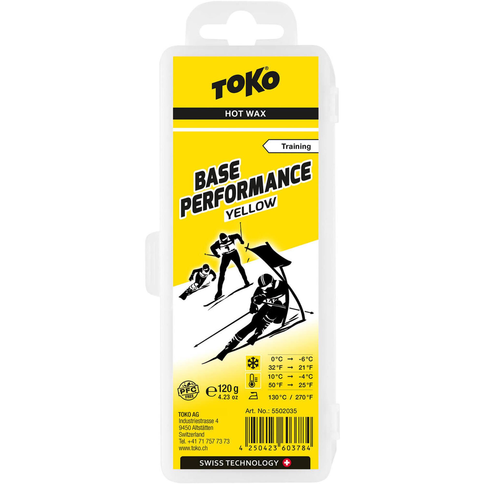 TokoBase Performance