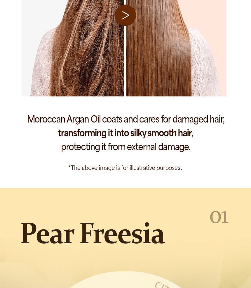 AROUND ME - Geparfumeerde Argan Non-Wash Haarpakking Floral Ocean