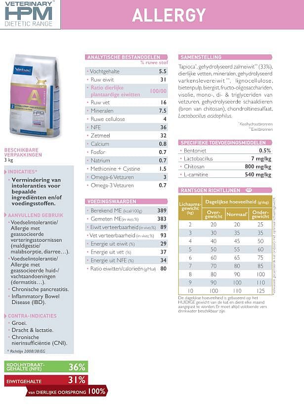 HPM Veterinary Hypoallergy Kat 3 kg