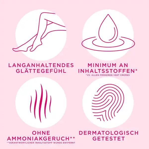 Haarentfernungscreme Körper & Beine Sensible Haut
