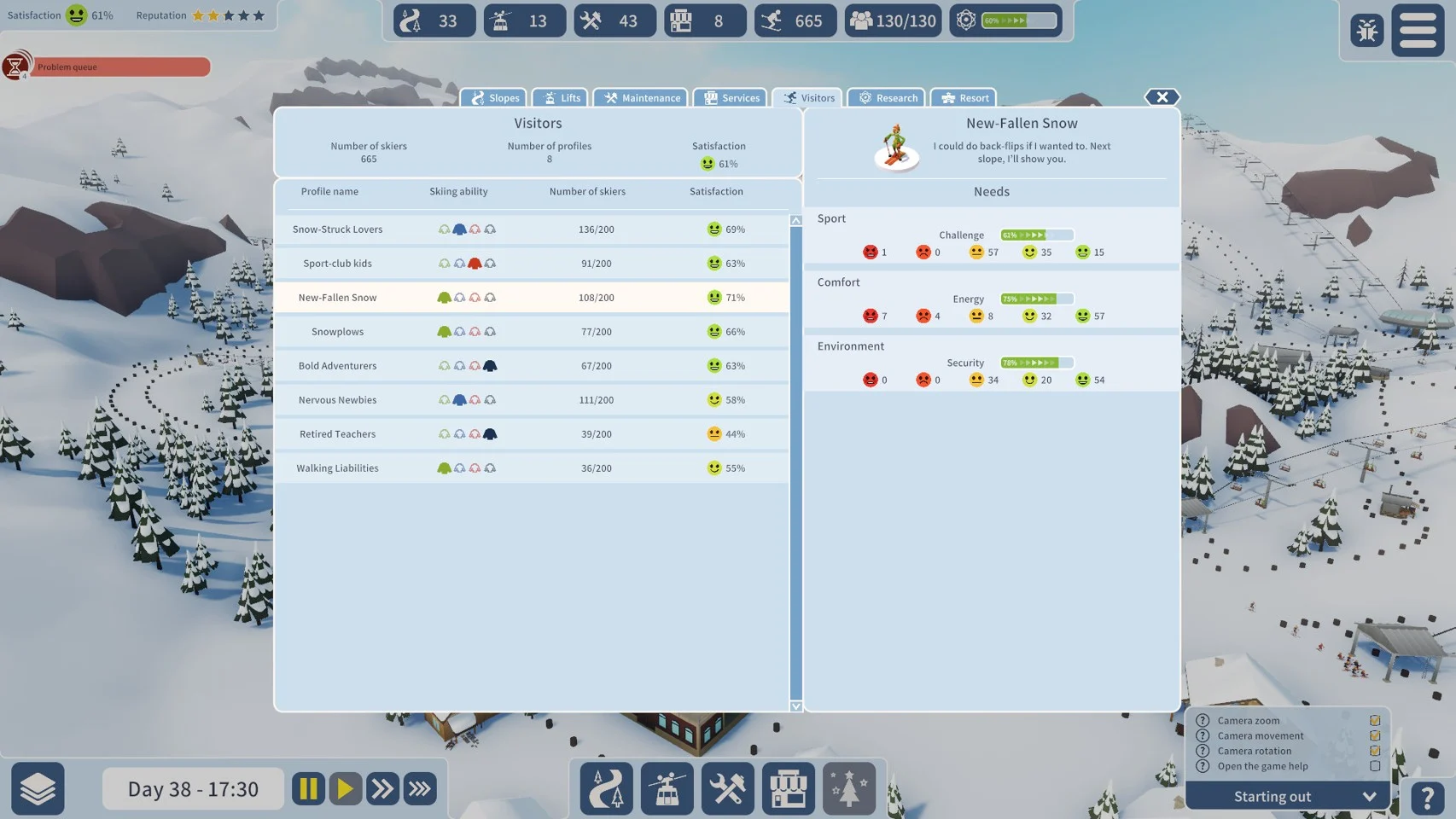 Snowtopia: Ski Resort Builder- PC