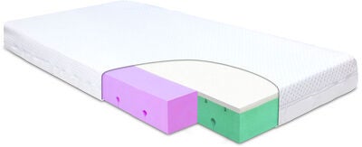 Babymatex Dual Madrass 60x120