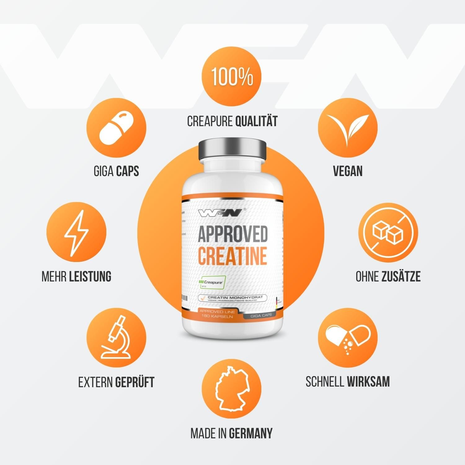 WFN Approved Creatine