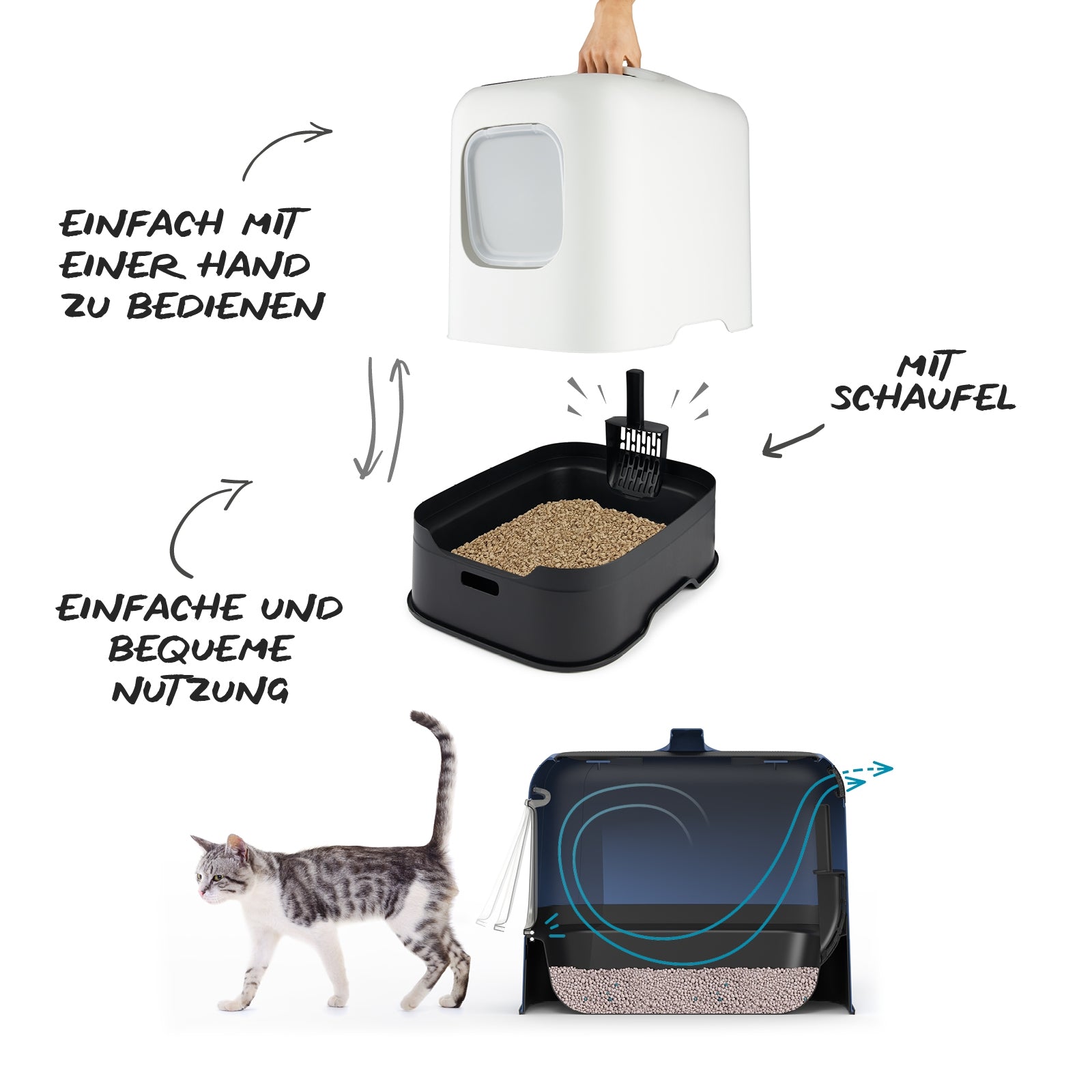 Rotho Kattenbak Biala - blauw