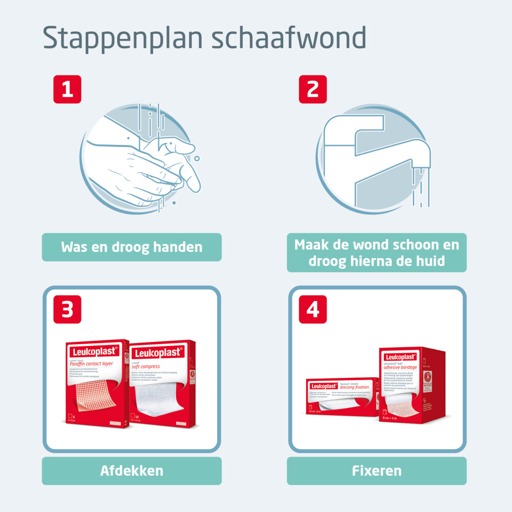 Leukoplast Schaafwonden Pakket