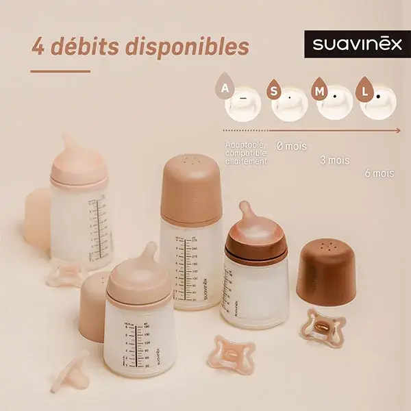 Suavinex, Zerø.Zerø, 2 Tétines pour biberon anti-colique Débit Rapide / L Medium